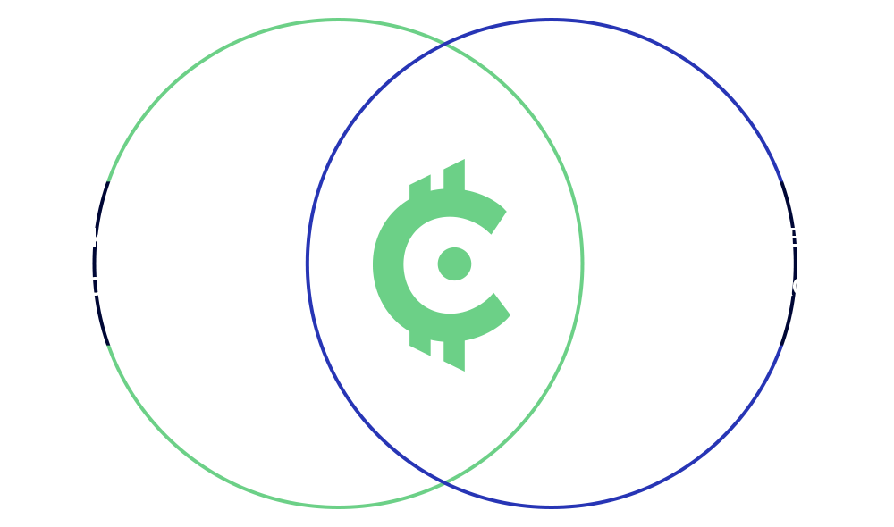 2circlefilter